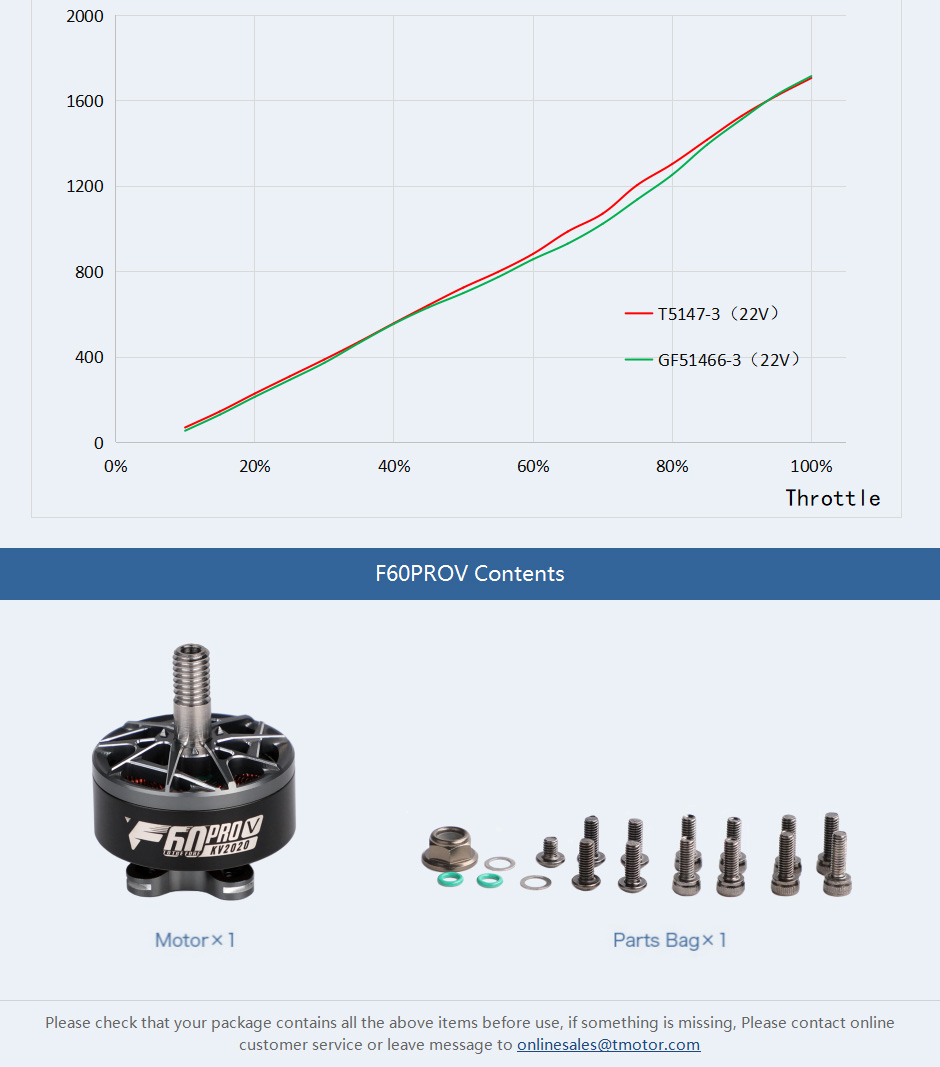 �˾���ũ  [T-MOTOR] F60pro V5 1950KV �귯������ ���� 14