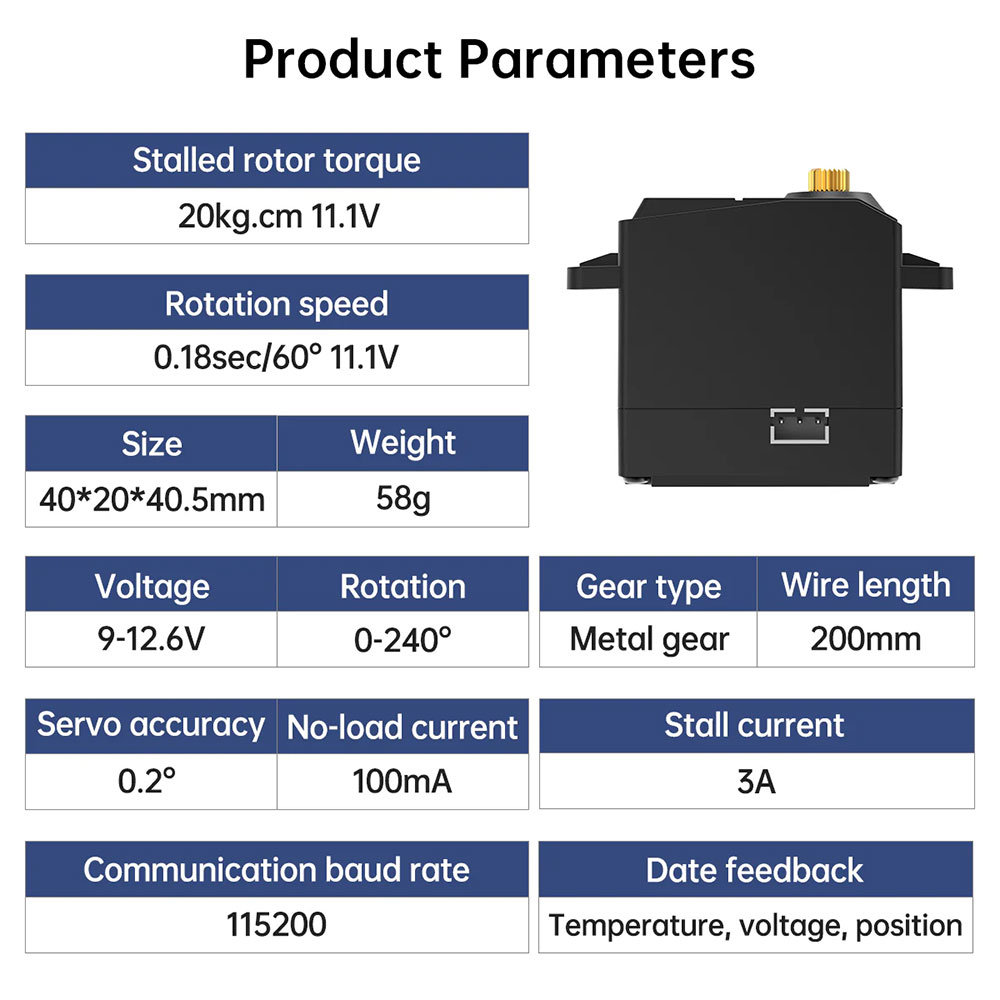 ¾Ë¾¾¹ðÅ© Hiwonder HTS-20H ½Ã¸®¾ó ¹ö½º °íÀü¾Ð ¼º¸ ¸ðÅÍ - RC¿ë PWM ¼º¸ ¾Æ´Ô ÁÖÀÇ 5