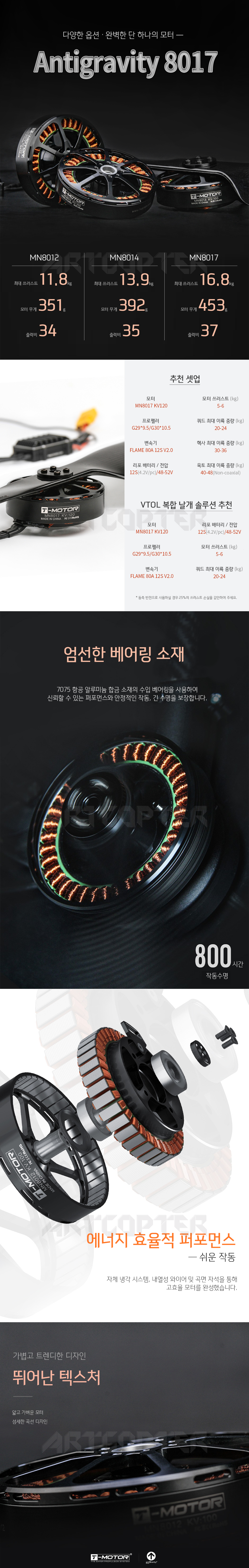 �˾���ũ  [T-MOTOR] Antigravity 8017 KV120 BL Motor (�����Ǹ�) 1