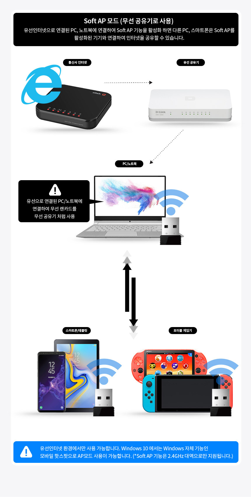 �˾���ũ  [Nexi] ����ũž USB ������ī�� WiFi ����, ��������� ���� ���� 8