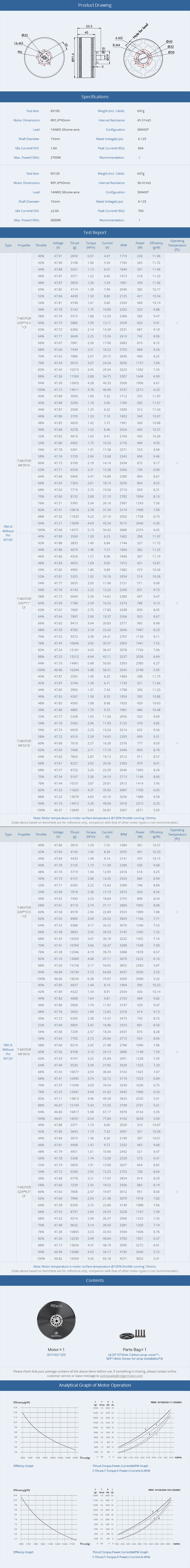 �˾���ũ  [T-MOTOR] Ƽ���� P80 III 120KV �귯������ ���� 3