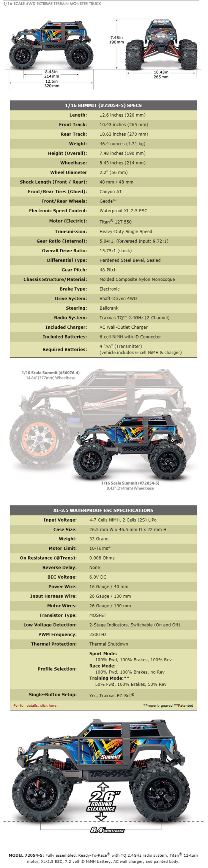 [�˾���ũ] CB72054-5 RNR [Traxxas] ��� �̴� 1/16 ���� Ʈ�� LED ���� - ������ ����� ���� 2