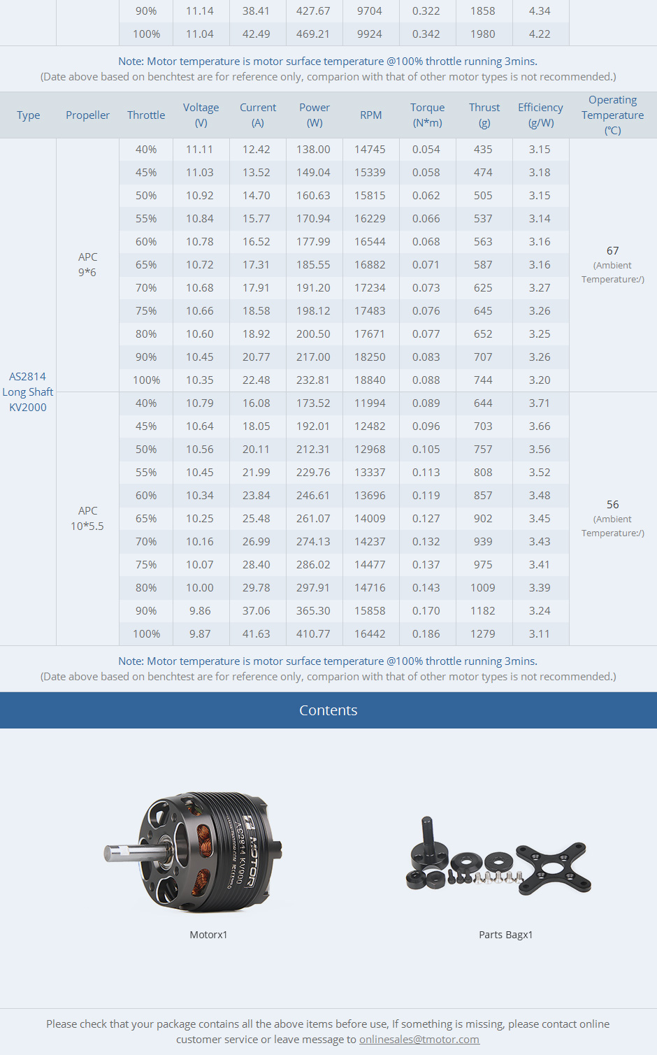 ¾Ë¾¾¹ðÅ© T-motor AS2814 1200KV ºê·¯½¬¸®½º ¸ðÅÍ 10
