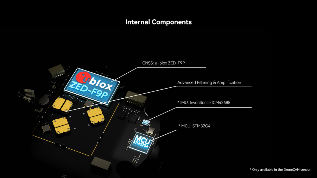 �˾���ũ HL-12058 [Holybro] H-RTK ZED F9P Rover (UART / GPS2 6Pin) (�����Ǹ�) 4