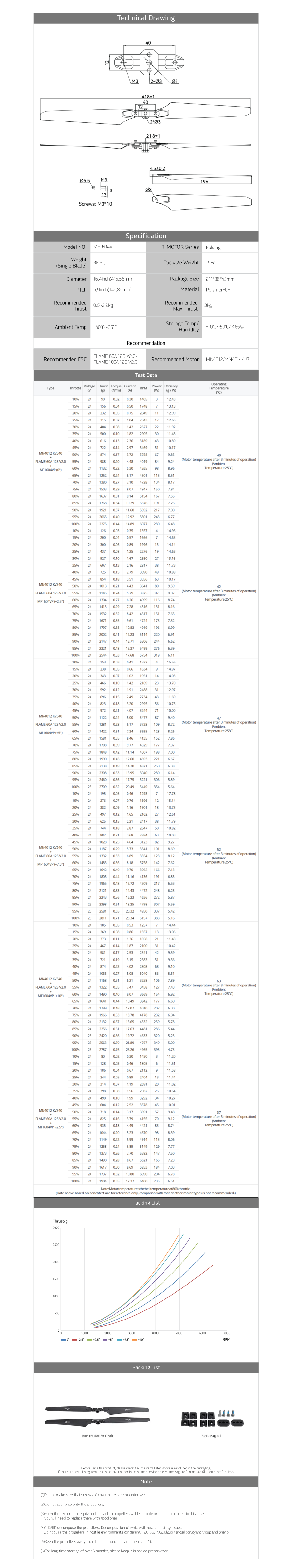 �˾���ũ  [T-MOTOR] ������ ���� �����緯 16��ġ (MF1604VP) (�����Ǹ�) 7