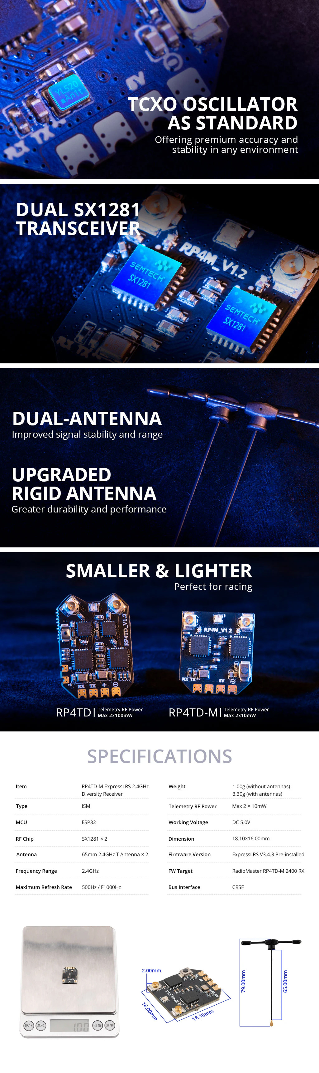 ¾Ë¾¾¹ðÅ© ¶óµð¿À¸¶½ºÅÍ RP4TD-M ELRS 2.4GHz ´ÙÀ̹ö½ÃƼ ¼ö½Å±â 2