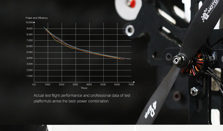 ¾Ë¾¾¹ðÅ© T-motor BPP-4D Pro Combo (1500KV) - ¸ðÅÍ, º¯¼Ó±â, ÇÁ·ÎÆç·¯ ÄÞº¸ 8