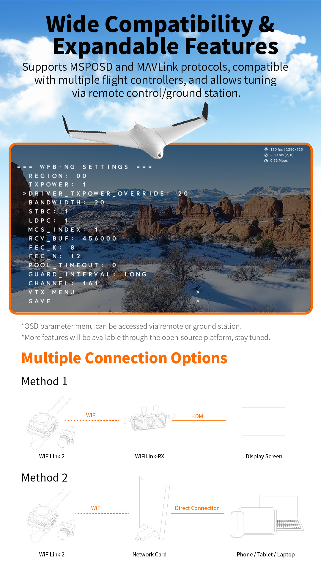 �˾���ũ WIFILINK2-G [RunCam ��ķ] �������̸�ũ V2 ����/������ ����� ���� ���¼ҽ� ������ Full HD ���� �ۼ��� FPV �ý��� - ���Ŵ��� 9