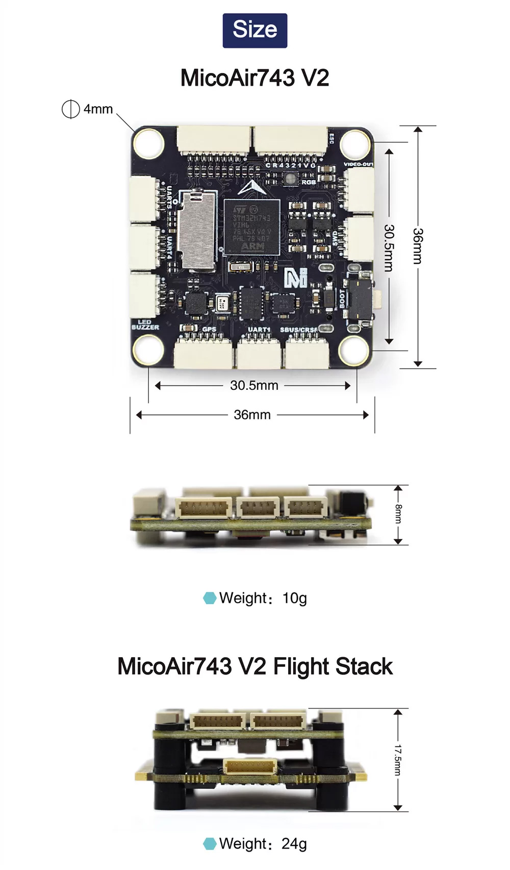 [�˾���ũ]  [3Max] BP5 ���� ��Ʈ ���� ���� 5��ġ ��� + �Ƚ�ȣũ + GPS + TX16S MK3 ������ ���� Ǯ�� (�����Ǹ�)