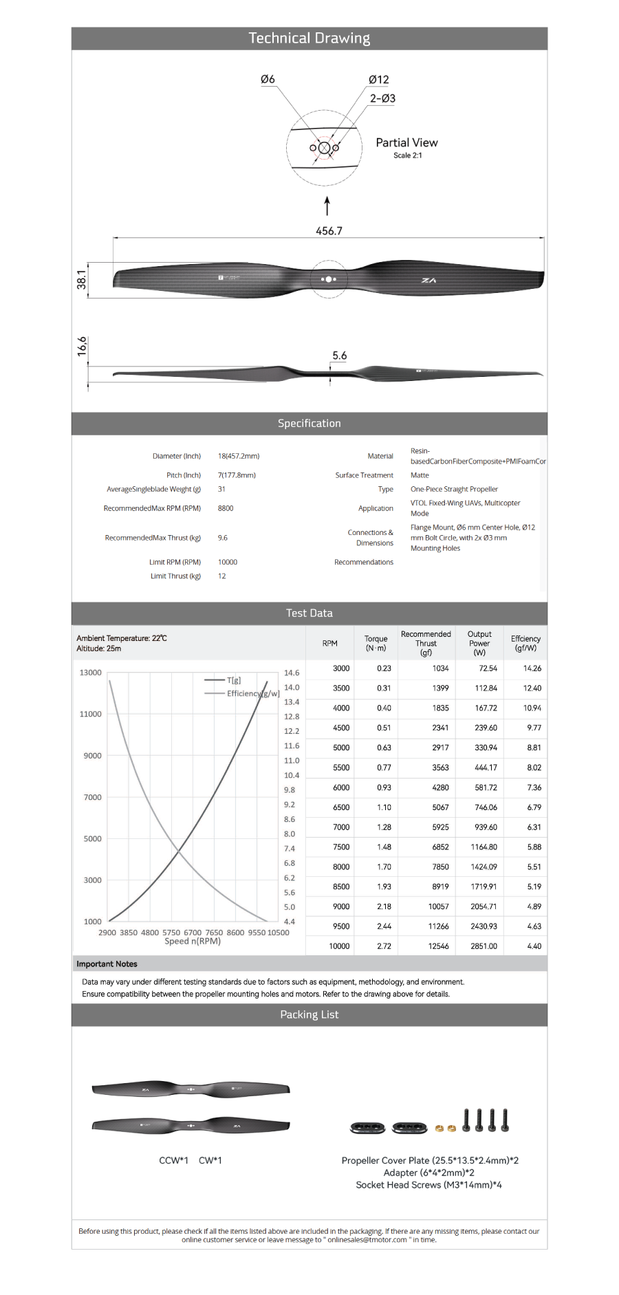 �˾���ũ  [T-MOTOR] VZ18x7 VTOL ���� �����緯 (�����Ǹ�) 4