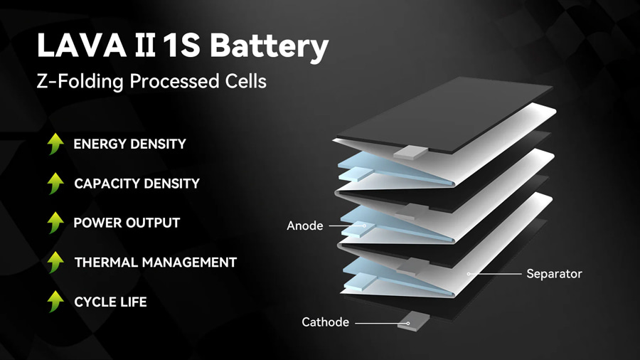 �˾���ũ  [BETAFPV] LAVA 1�� 3.8V 320mAh 95C LiHV ��Ƭ������ ���͸� (5��) 4
