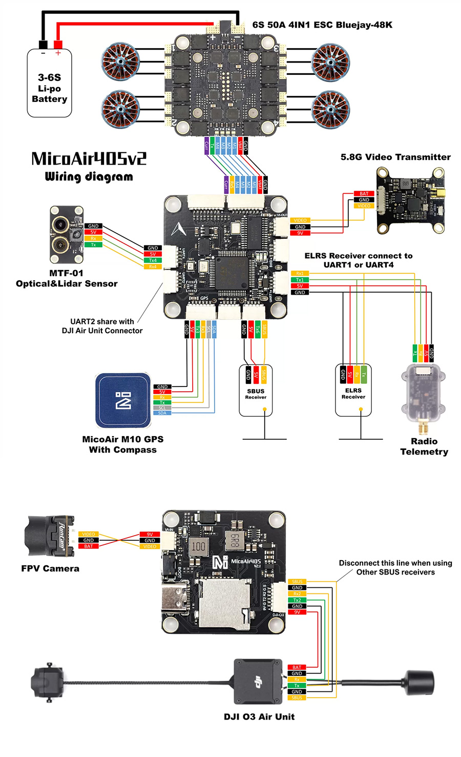 [�˾���ũ] MA-55ESC [MicoAir] ���ڿ��� AM32 4in1 55A ESC ���ӱ� 4