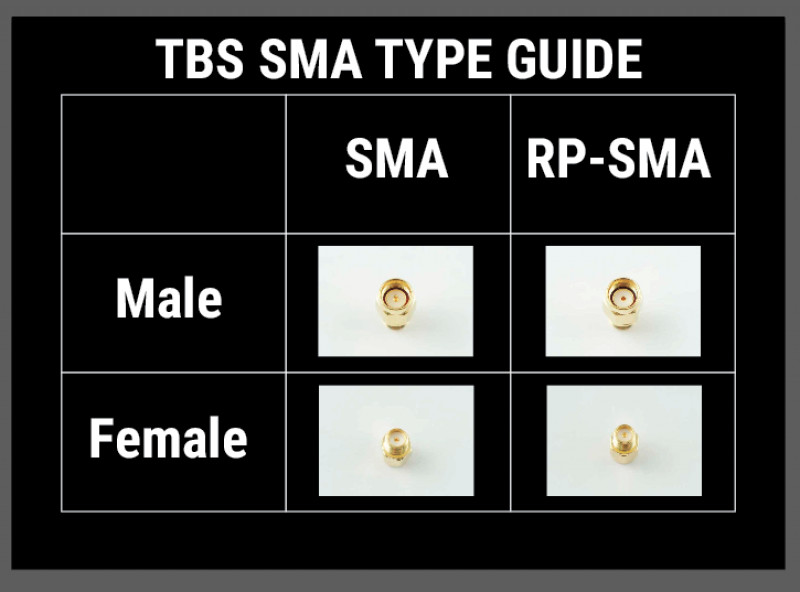 ¾Ë¾¾¹ðÅ© TBS UNIFY PRO 5G8 HV - RACE ¿µ»ó¼Û½Åº¸µå(SMA) 5