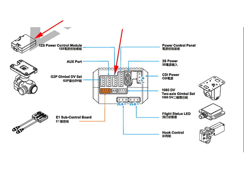 [�˾���ũ] E1E054AT [ALIGN] E1-AG PCM-PCU Connector Harness Set 1