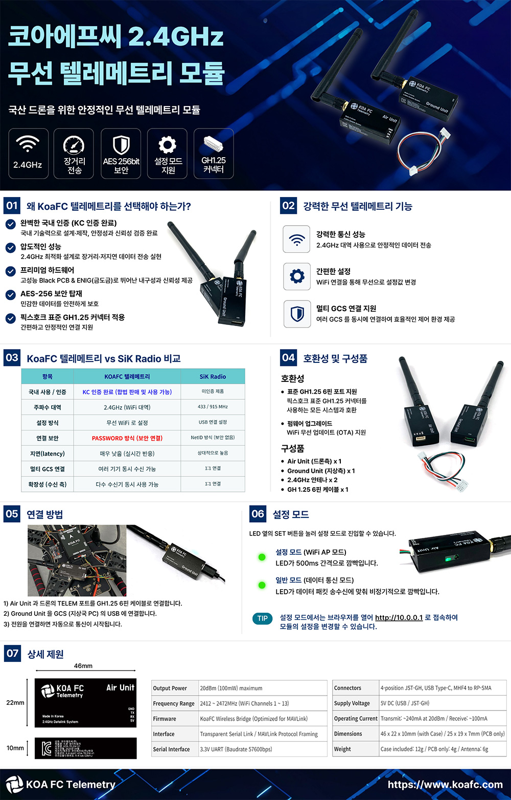 [�˾���ũ] K-TELEM [KOAFC] �ھƿ����� �Ƚ�ȣũ 2.4GHz �ڷ���Ʈ�� ��� (KC ���� / ����) 1