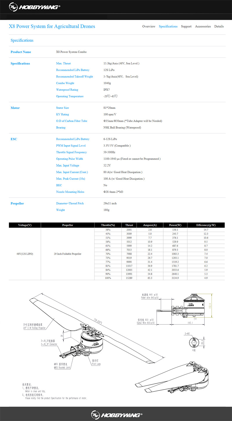 [˾ũ] HBW-XRTR8-CCW35-3090 [Hobbywing] XRotor8 Power System(/30in/CCW/35/3090) 7