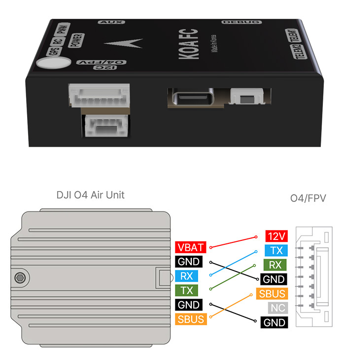 [�˾���ũ] F450_TX16S_SET F450 ����/������ ��� �Ƚ�ȣũ + GPS, ���������� TX16S MK2 ������ 16ä�� ������ ���� Ǯ�� - 2026 Ver.