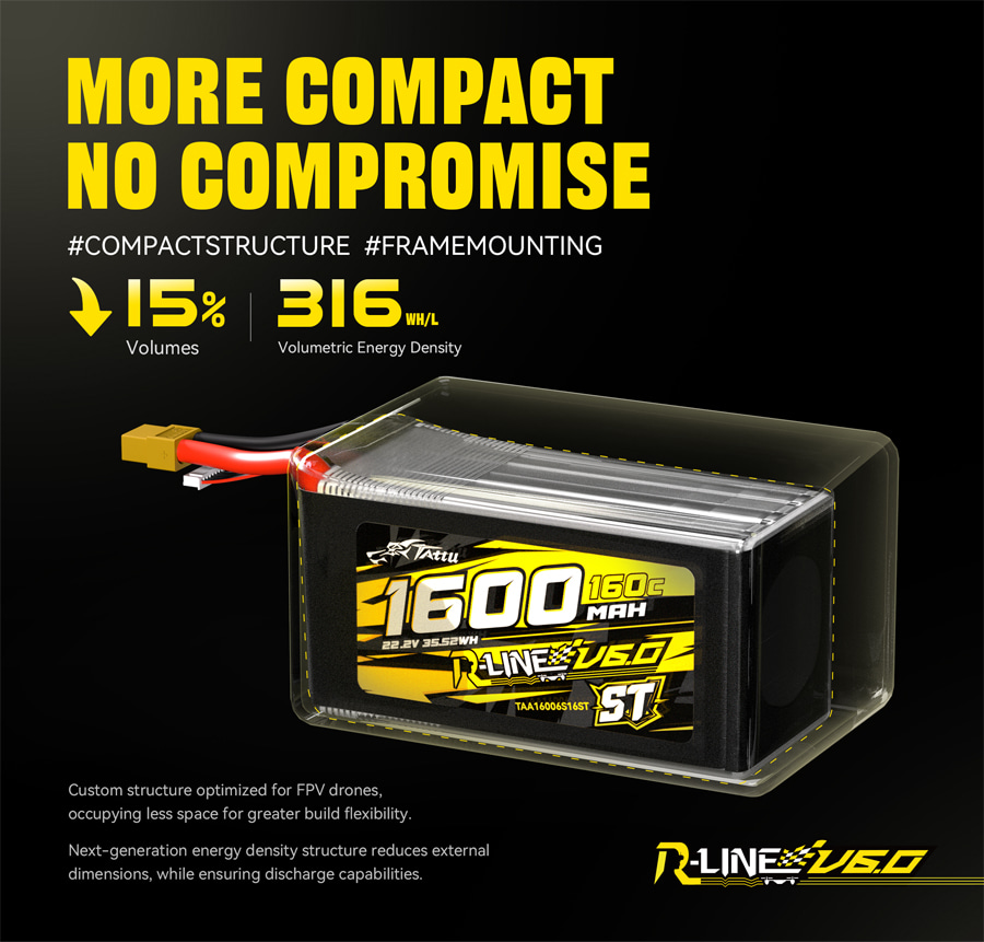 �˾���ũ  Ÿ�� �˶���6.0 ST 6�� 22.2V 1480mAh 160C ��Ƭ������ ���͸� - XT60 3