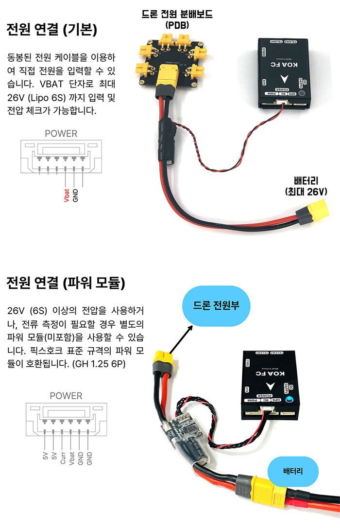 [�˾���ũ] F450_TX16S_SET F450 ����/������ ��� �Ƚ�ȣũ + GPS, ���������� TX16S MK2 ������ 16ä�� ������ ���� Ǯ�� - 2026 Ver.