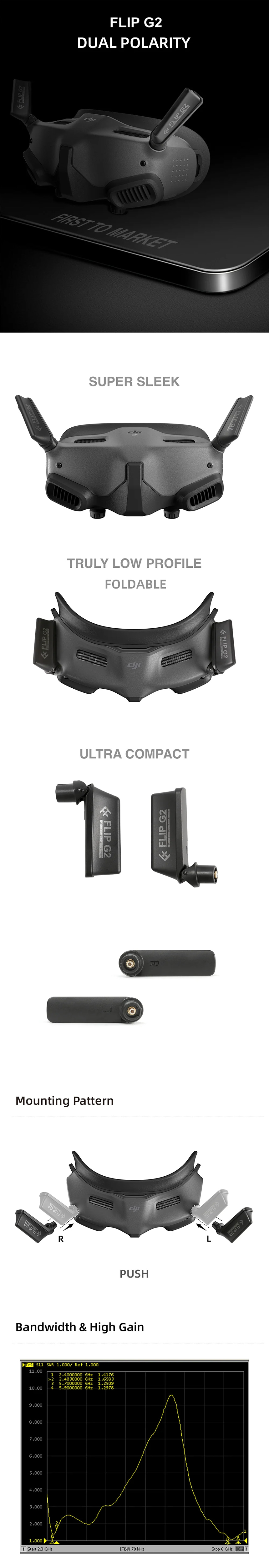 ¾Ë¾¾¹ðÅ© FlyFishRC Osprey FLIP G2 µà¾ó¹êµå ¾ÈÅ׳ª(DJI °í±Û2¿ë) 1