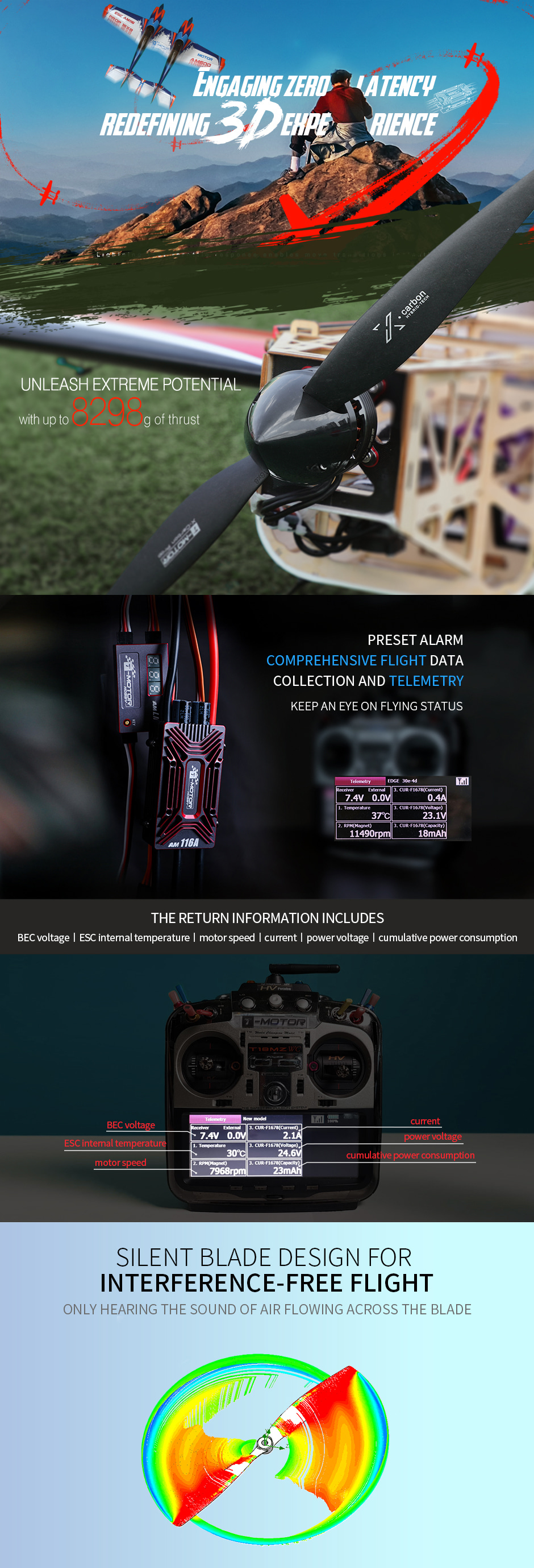 �˾���ũ  [T-Motor] AM600 3D Combo - ����, ���ӱ�, �����緯 ���� (�����Ǹ�) 1