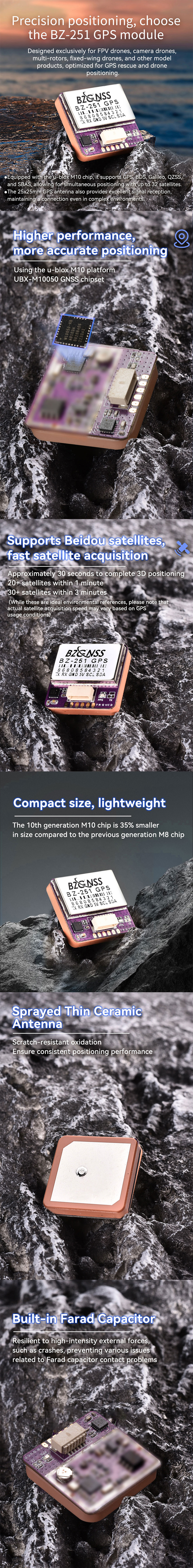 ¾Ë¾¾¹ðÅ© SpeedyBee BZGNSS BZ-251 GPS with 5883 Compass 1