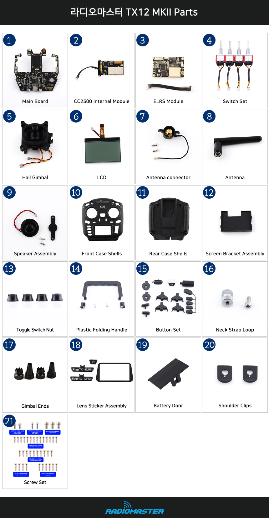 �˾���ũ  ���������� TX12 MK2 Antenna 1