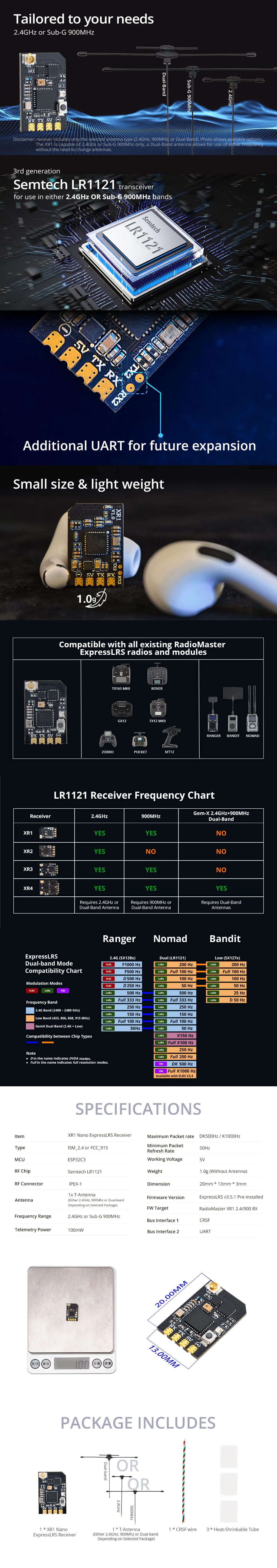 �˾���ũ  ���������� XR1 ELRS Dual-Band ���� ���ű� 2