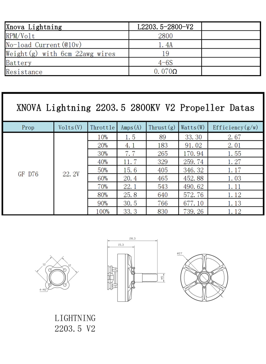 �˾���ũ  [X-NOVA] 2203.5 2800kv V2 Lightning FPV (���� 4�� �޺���Ʈ) 2