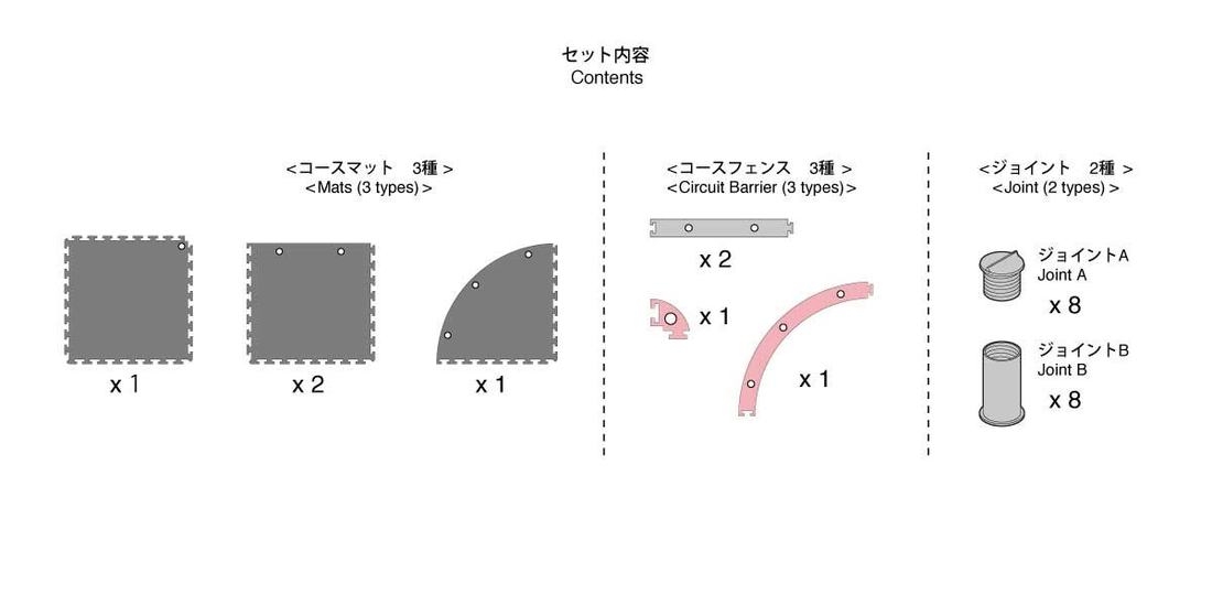 �˾���ũ KY87052-05B [KYOSHO] Mini-Z GP Circuit 50 Additional Corner Set 2