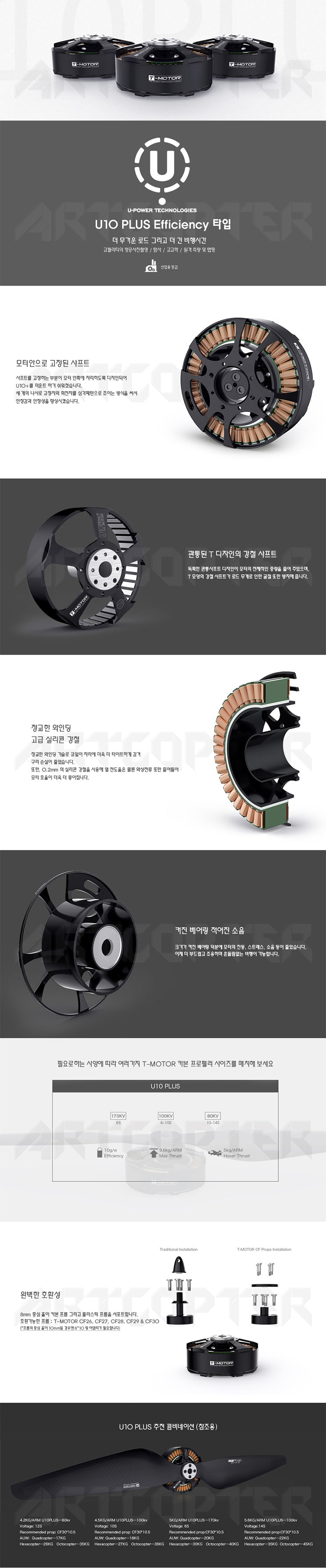[ܼ]  [T-MOTOR] (ǰ) Ƽ U10 Plus 170KV 귯 