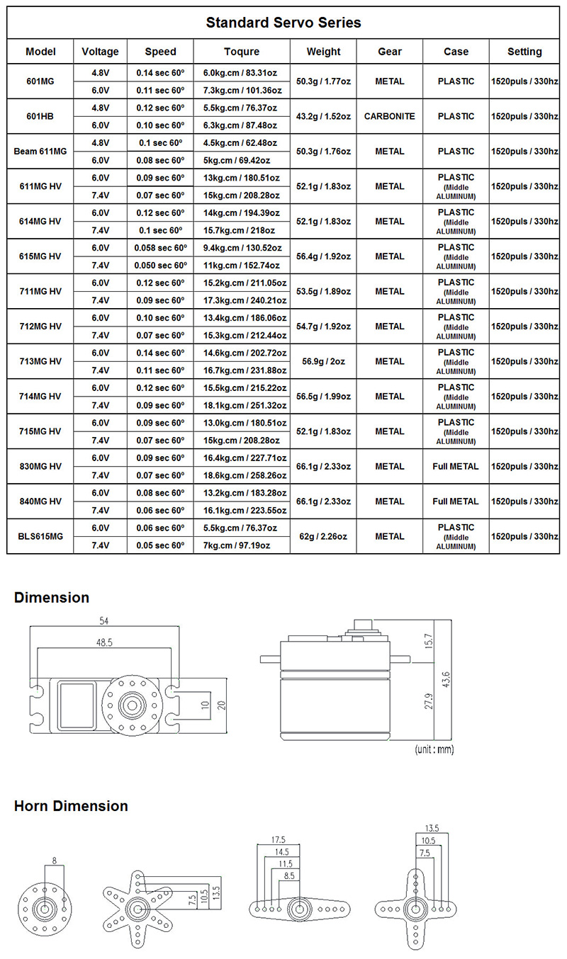 [ܼ] BS-0021 [BEAM] 615MG HV  Ż  - ϼ/11kg/0.05s (BS-0021)