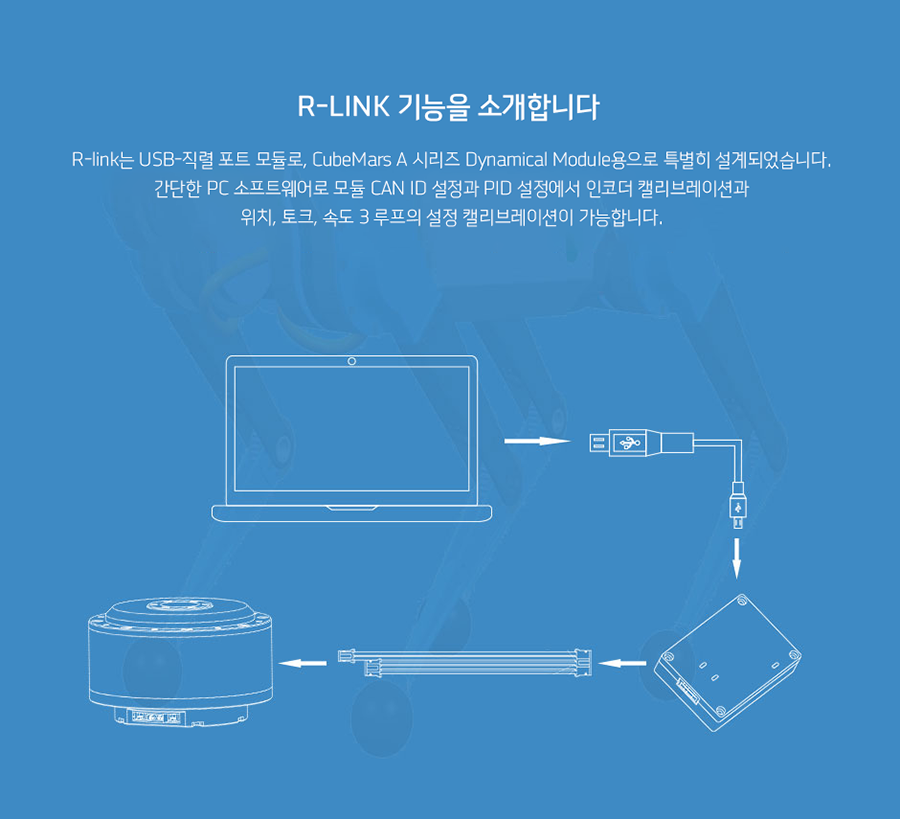 �˾���ũ  [T-MOTOR] RUBIK LINK ��� ��ũ V2 2