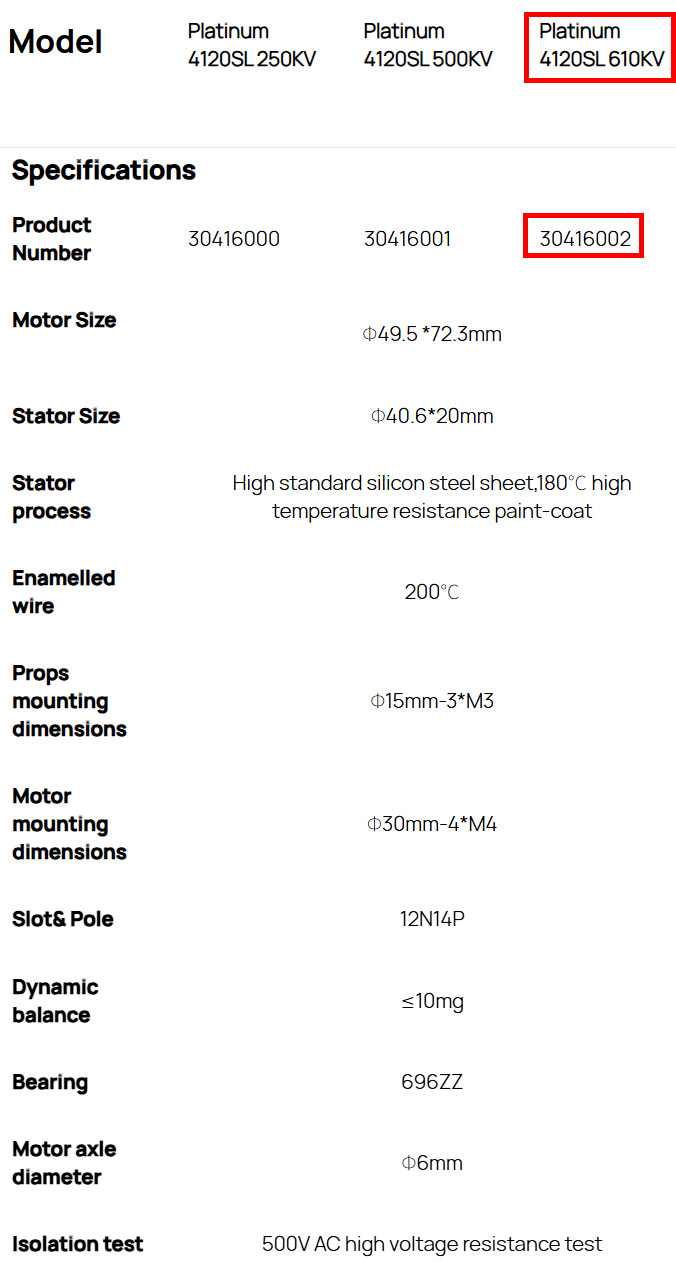�˾���ũ 30416002 [HOBBYWING] Platinum 4120SL 610KV �귯������ ���� (�����Ǹ�) 13