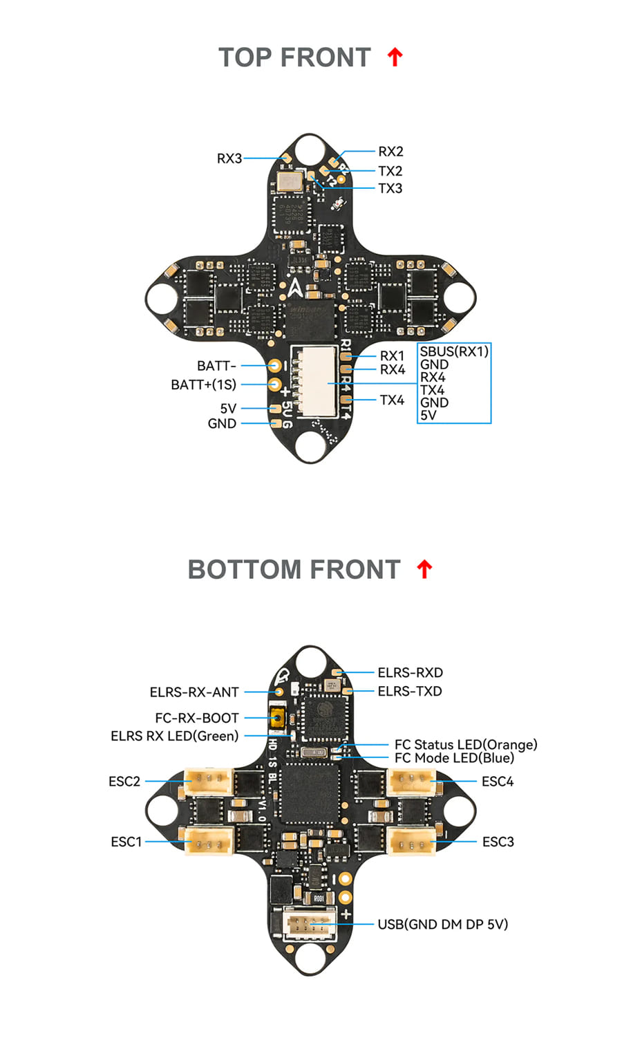 ¾Ë¾¾¹ðÅ© BETAFPV Matrix 1S 3IN1 ÇöóÀÌÆ® ÄÁÆ®·Ñ·¯ 2