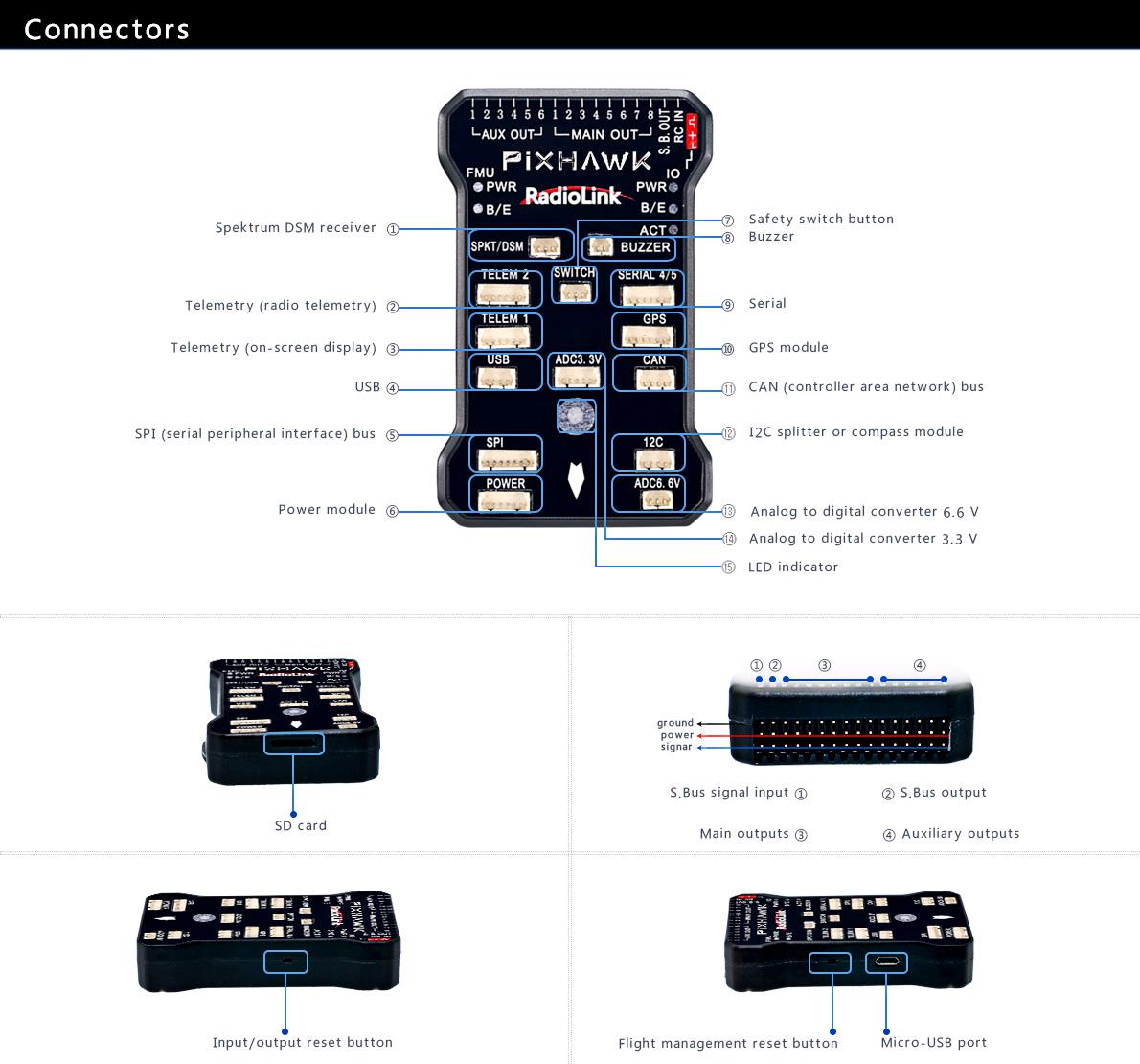 �˾���ũ PIX-SE100 [Radiolink] �Ƚ�ȣũ 2.4.8 ���� ��Ʈ�ѷ� + SE100 GPS �޺� 2