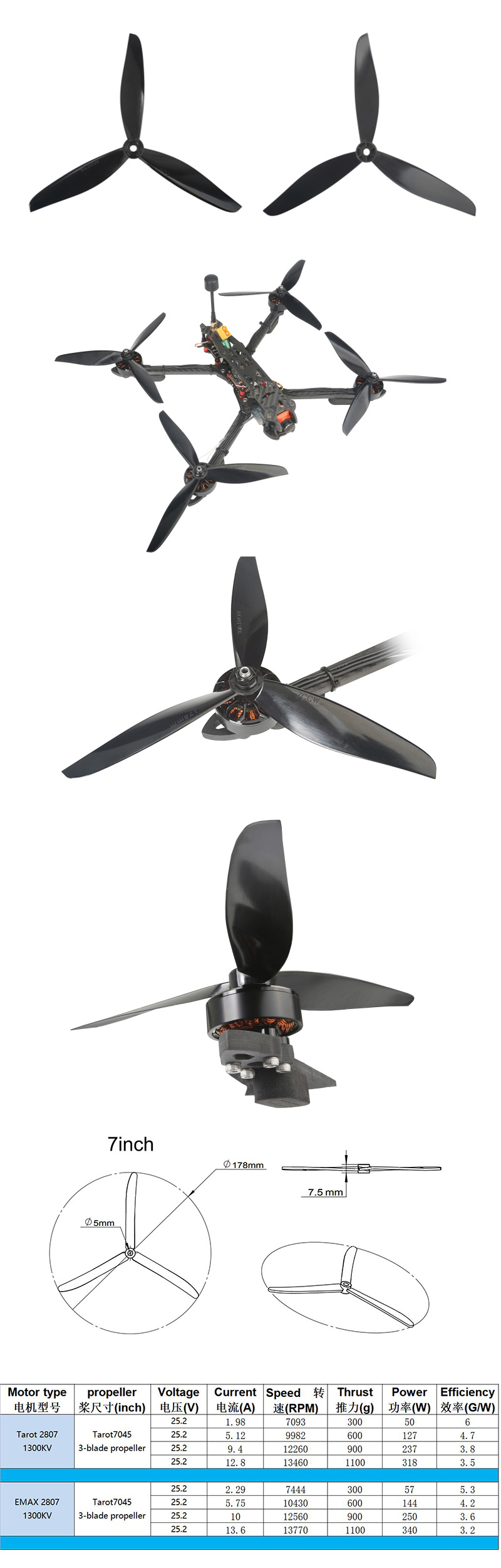�˾���ũ TL1601-02 [TR] 7in High Speed Tri-Blade (Smoke Gray/7.0x4.5in/CW/CCW) 1