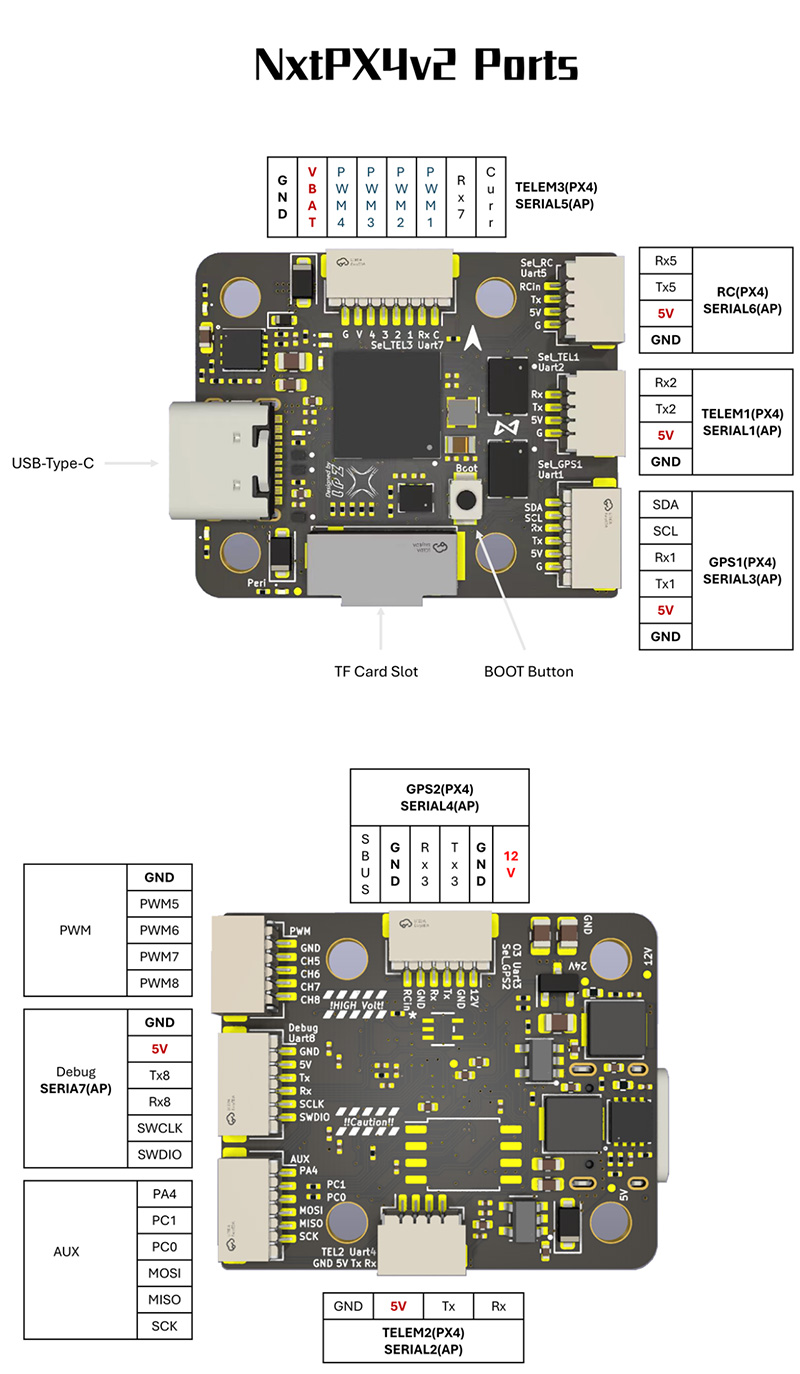 [�˾���ũ] NxtPX4v2-FC [MicoAir] ���ڿ��� NxtPX4v2 �Ƚ�ȣũ PX4 ���� ��Ʈ�ѷ� 2