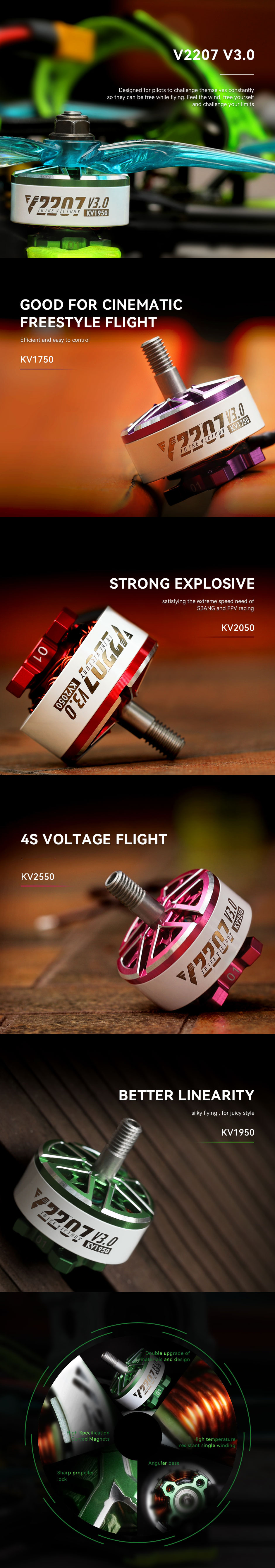 ¾Ë¾¾¹ðÅ© T-motor VELOX V2207 V3 1750KV(ÆÛÇÃ) ºê·¯½¬¸®½º ¸ðÅÍ 5
