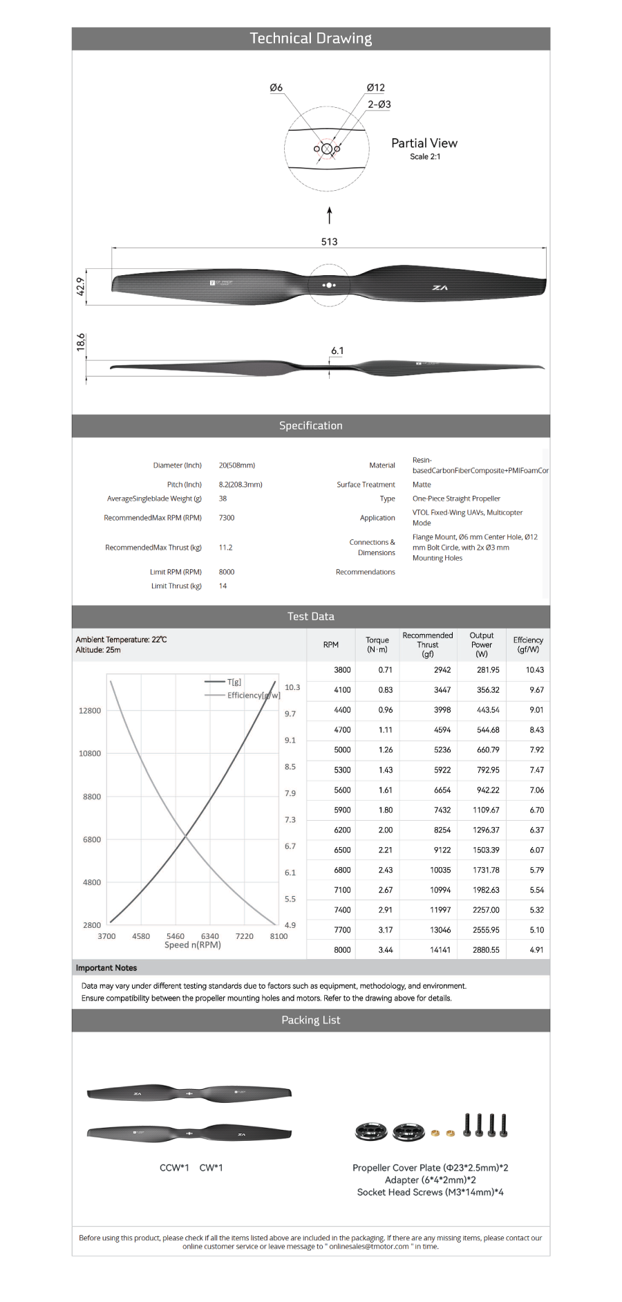�˾���ũ  [T-MOTOR] VZ20x8.2 VTOL ���� �����緯 (�����Ǹ�) 4
