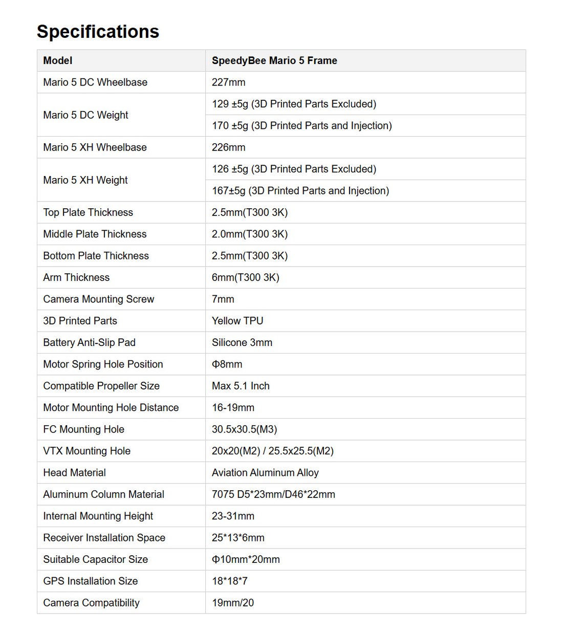 �˾���ũ  [SpeedyBee] Mario 5 ������ (5��ġ, DJI O4 PRO) 4