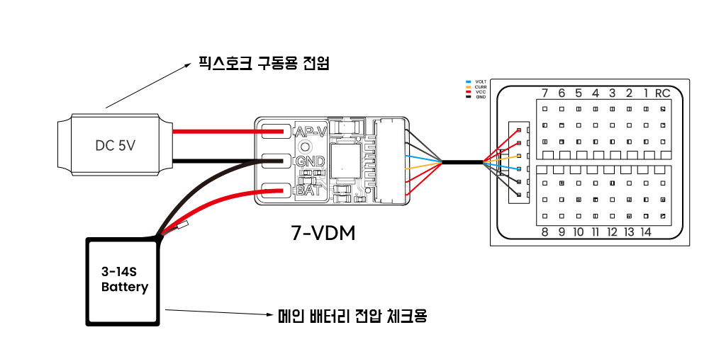 �˾���ũ  [CUAV] 7-Nano �Ƚ�ȣũ ���� ��Ʈ�ѷ� (VDM ����) 2