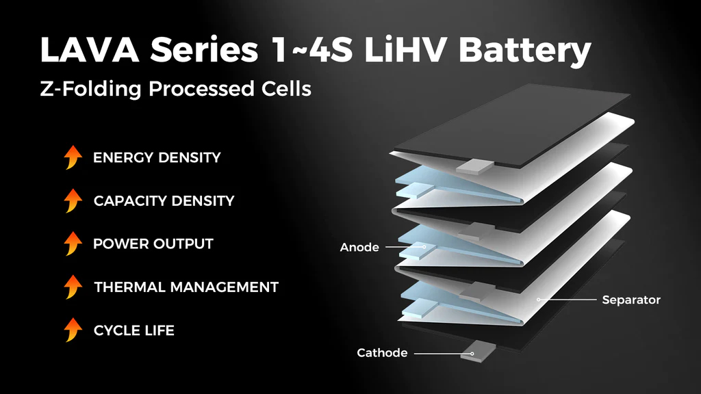 �˾���ũ 01030015_6 [BETAFPV] LAVA 4�� 15.2V 550mAh 75C LiHV ���̺������� ��Ƭ������ ���͸� (2��) - XT30 4