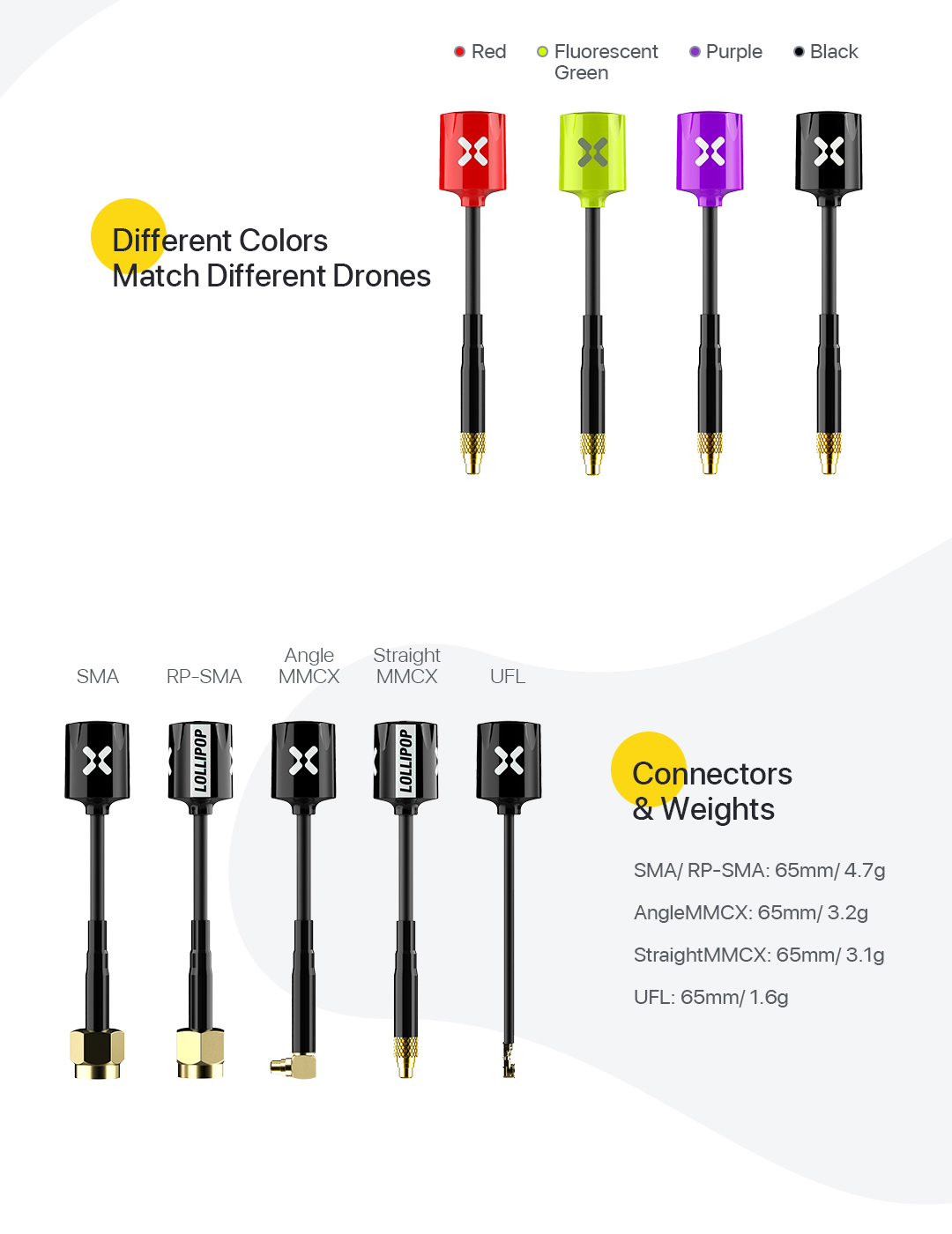 �˾���ũ PA1148_MMCX [Foxeer] ����ũ�� �Ѹ��� ���׳� 5.8G Micro Lollipop 2.5dBi (RHCP, MMCX) 2