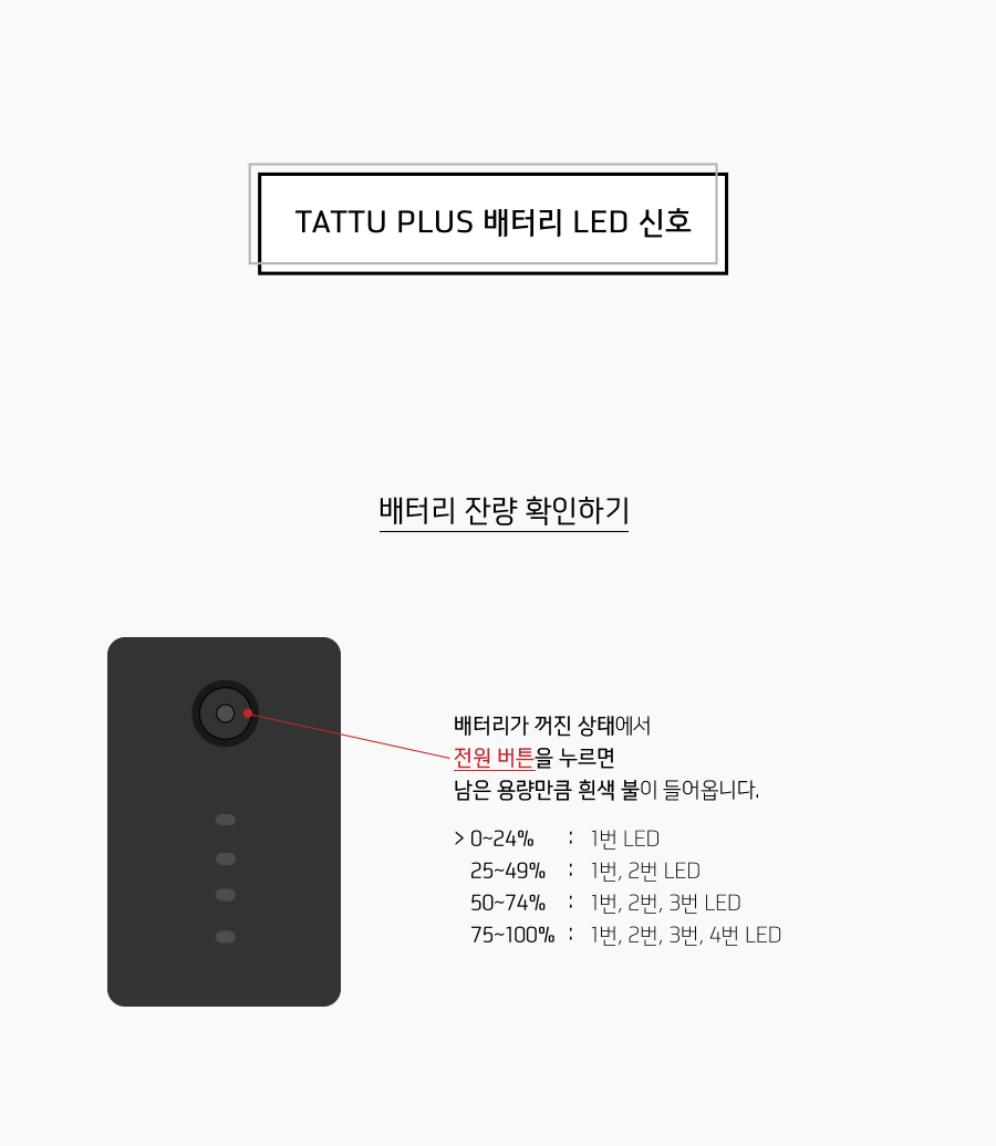 �˾���ũ  [TATTU PLUS] 16000mAh 22.2V 15C 6S1P ��Ƭ������ ���͸� 3