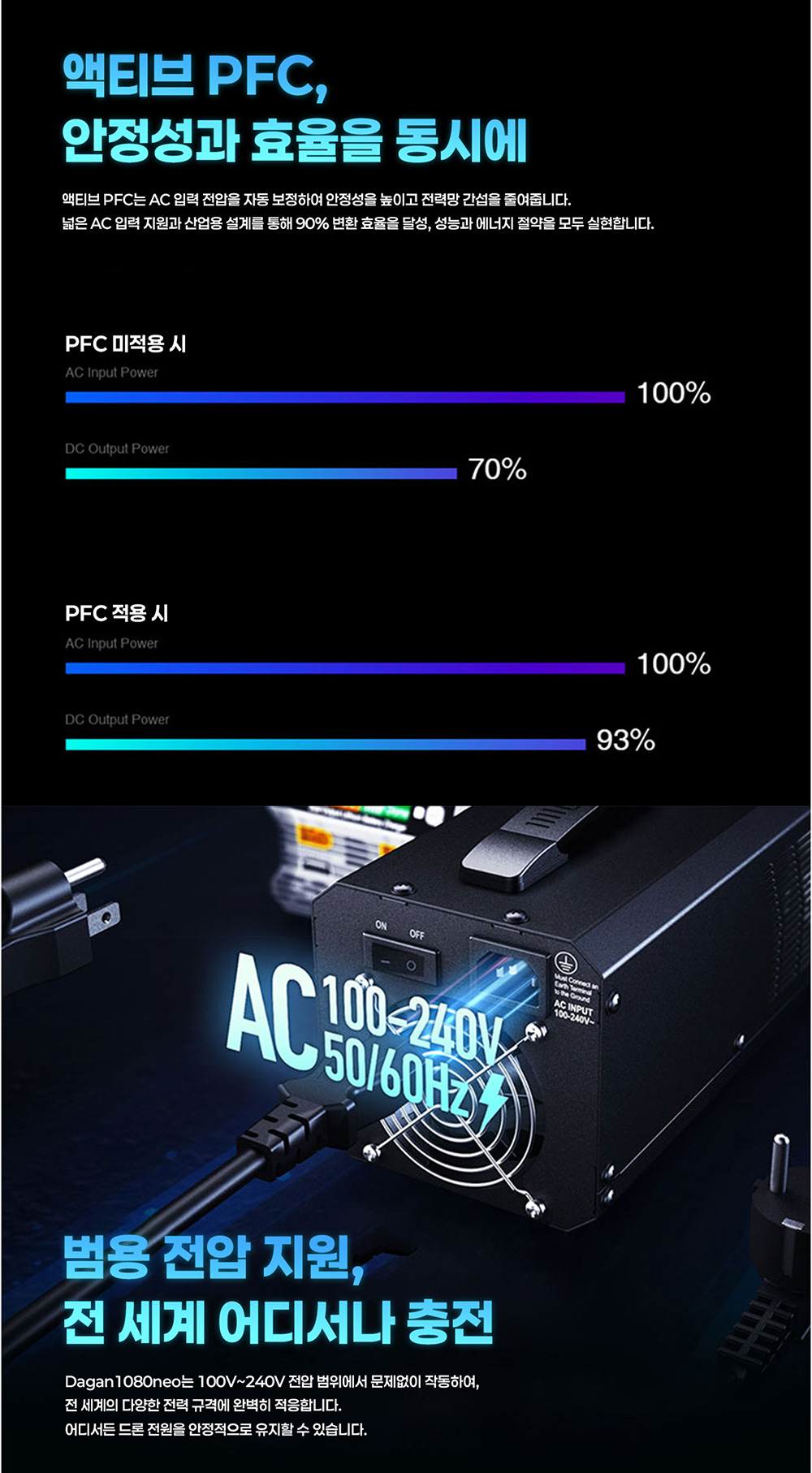 ¾Ë¾¾¹ðÅ© DAGAN 1080 neo 6¼¿ ¸®Æ¬ ¹èÅ͸® ÃæÀü±â) ´Ù°£ 1080 neo 6