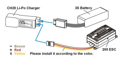 �˾���ũ HEC02001T [ALIGN] E1-AG/E1-EDU CH20 Li-Po Charger 2