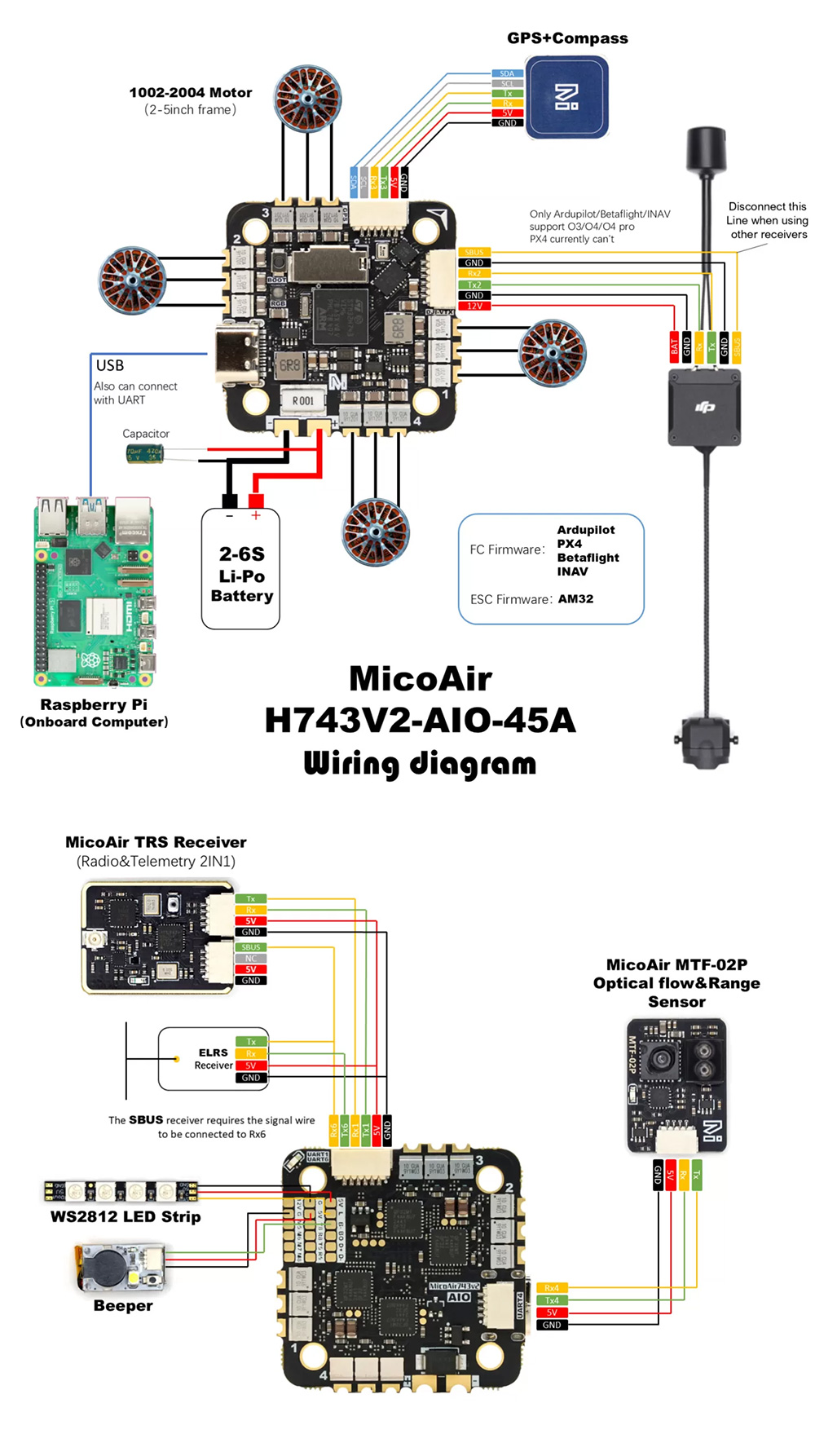 [�˾���ũ] MA743V2AIO [MicoAir] ���ڿ��� H743 V2 + 45A ESC AIO ���ο� �Ƚ�ȣũ ���� ��Ʈ�ѷ� 2