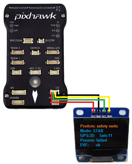 [ܼ] FA-069 [PX4] Ƚȣũ OLED ÷  - Ư!
