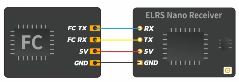 �˾���ũ  [BetaFPV] SuperD ELRS 2.4GHz Lite ���ű� 8